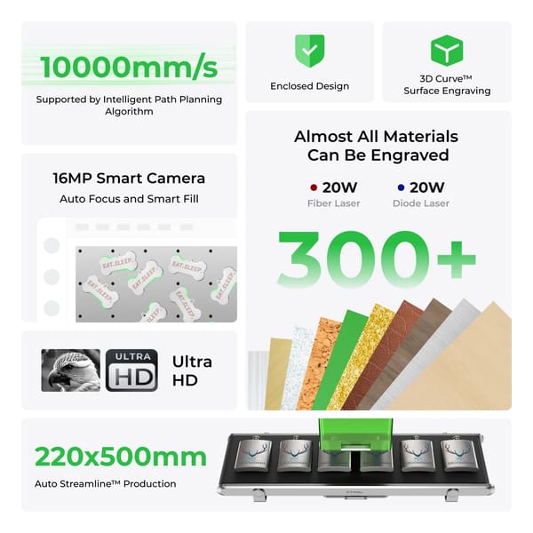 Fiber laser Oman Fiber laser Oman