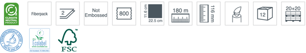 description icons