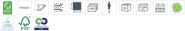 description icons