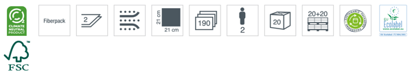 description icons