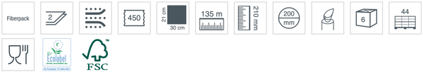 description icons