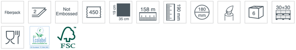 description icons description icons