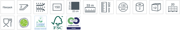 description icons