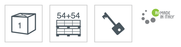 description icons description icons