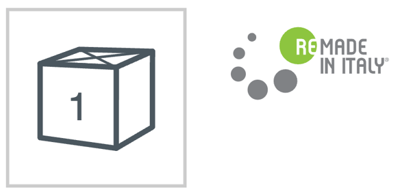 description icons