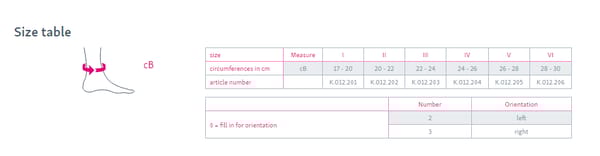 sizing levamed active