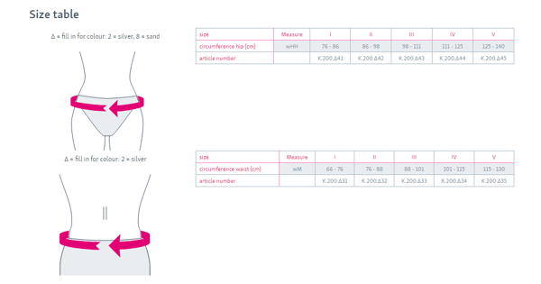 lumbamed sizing