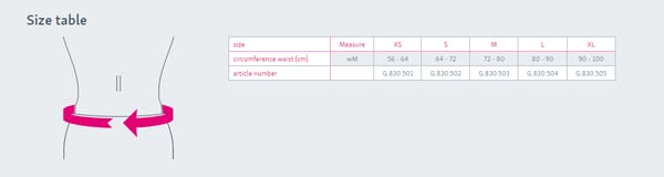 csb size