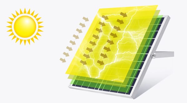 Đèn năng lượng mặt trời 60W JD-8860L Đèn năng lượng mặt trời 60W JD-8860L