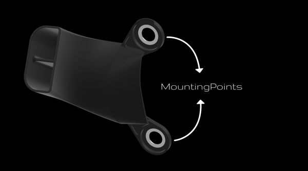 R1 Brake Cooling Duct Mounting Points