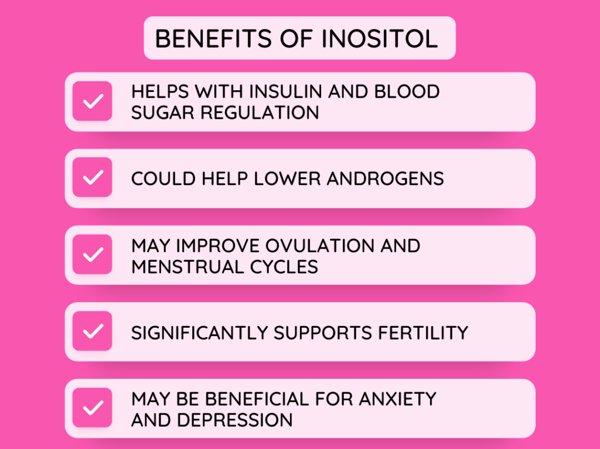 Inositol Complex Inositol Complex