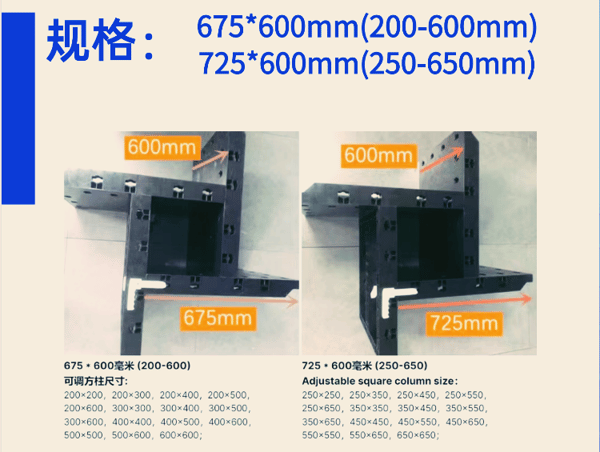 formwork size