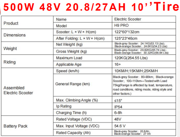 HITWAY / Evercorss H9 PRO electric scooter with 48V 27Ah battery, foldable design, app control, CE certified for safe, long-range urban rides HITWAY / Evercorss H9 PRO electric scooter with 48V 27Ah battery, foldable design, app control, CE certified for safe, long-range urban rides
