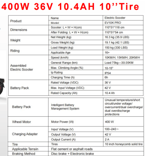 Key attributes Industry-specific attributes Foldable Yes Range Per Charge 30-35km Max Speed <30km/h Other attributes Place of Origin Guangdong, China Smart Type Electronic Brand Name EVERCROSS Model Number EV10K PRO ABE Charging Time 6h Category Two-wheel Scooter Applicable People Unisex Battery Capacity 10.4 Patented Product NO Product name electric scooter Net weight 16.3KG Tire 10inch Vacuum Tire Max load 150KG Charging time 6h Size 1100*510*1180mm Packaging and delivery Selling Units: Single item Single package size: 123X55X60 cm Single gross weight: 19.300 kg Key attributes Industry-specific attributes Foldable Yes Range Per Charge 30-35km Max Speed <30km/h Other attributes Place of Origin Guangdong, China Smart Type Electronic Brand Name EVERCROSS Model Number EV10K PRO ABE Charging Time 6h Category Two-wheel Scooter Applicable People Unisex Battery Capacity 10.4 Patented Product NO Product name electric scooter Net weight 16.3KG Tire 10inch Vacuum Tire Max load 150KG Charging time 6h Size 1100*510*1180mm Packaging and delivery Selling Units: Single item Single package size: 123X55X60 cm Single gross weight: 19.300 kg