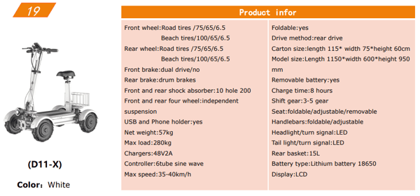 TSEU-DYNASTY TD1-X 1000W Dual Rear Motor 4-Wheel Off-Road Electric Scooter TSEU-DYNASTY TD1-X 1000W Dual Rear Motor 4-Wheel Off-Road Electric Scooter