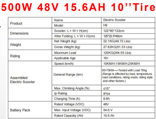 HITWAY H9 Foldable Electric Scooter, 48V 15.6Ah, App-Controlled Lightweight E-Scooter for Adults, CE Certified HITWAY H9 Foldable Electric Scooter, 48V 15.6Ah, App-Controlled Lightweight E-Scooter for Adults, CE Certified