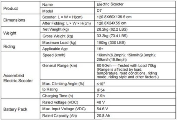RCB D7 E-Scooter 500W 48V 20.8Ah / 27Ah 10" TIRE Trade Sutinen EU TSEU-DYNASTY
