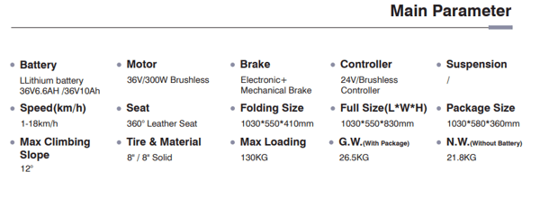 AliceCare Mobility Scooter Foldable 300W 36V 6.6Ah Lithium battery  Trade Sutinen Eu AliceCare Mobility Scooter Foldable 300W 36V 6.6Ah Lithium battery  Trade Sutinen Eu