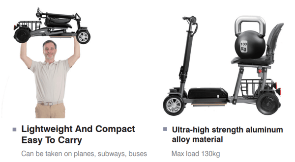 AliceCare Mobility Scooter Foldable 300W 36V 6.6Ah Lithium battery TSEU-DYNASTY AliceCare Mobility Scooter Foldable 300W 36V 6.6Ah Lithium battery TSEU-DYNASTY