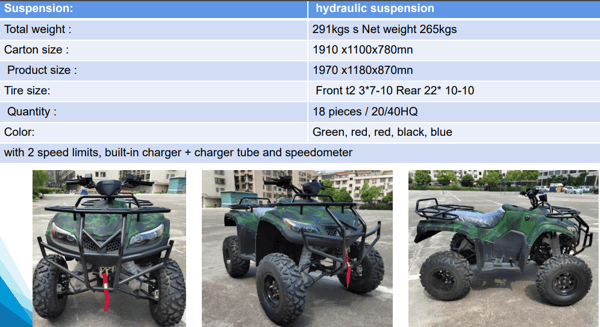 TSEU REVENGER X-007 ATV 4WD 5000W 72V 85Ah ( TradeSutinenEU ) TSEU REVENGER X-007 ATV 4WD 5000W 72V 85Ah ( TradeSutinenEU )