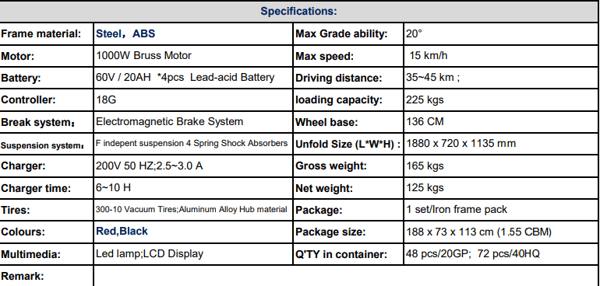 ZVGREEN JX2D-4-Wheel Mobility Scooters Trade Sutinen EU ZVGREEN JX2D-4-Wheel Mobility Scooters Trade Sutinen EU