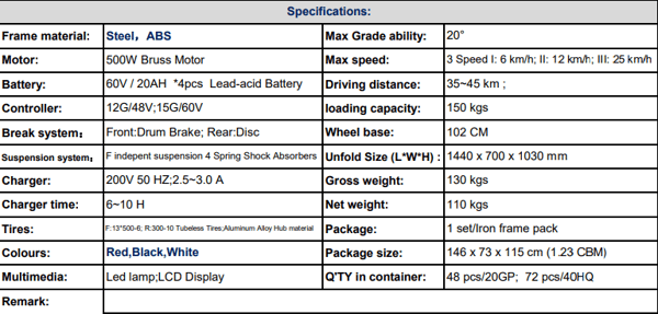 ZVGREEN JXY4D-Wheel Mobility Scooters Trade Sutinen EU