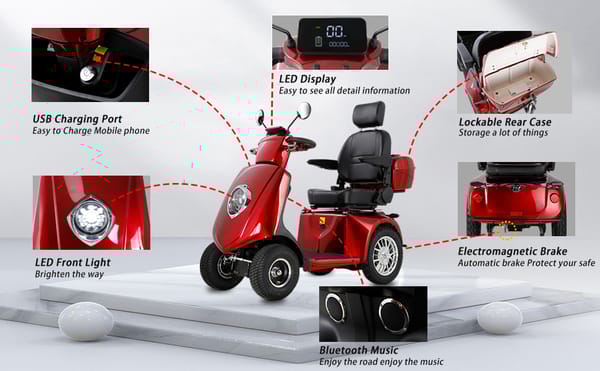 ZVGREEN JXY5D 4-Wheel Mobility Scooters Trade Sutinen EU ZVGREEN JXY5D 4-Wheel Mobility Scooters Trade Sutinen EU