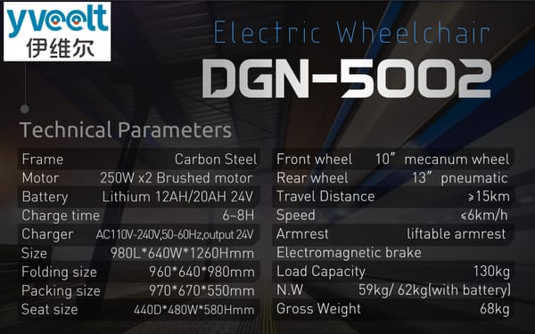 Yveelt DGN5002 250W x 2 24V 12Ah/20Ah All-Terrain Electric Wheelchair Trade Sutinen EU