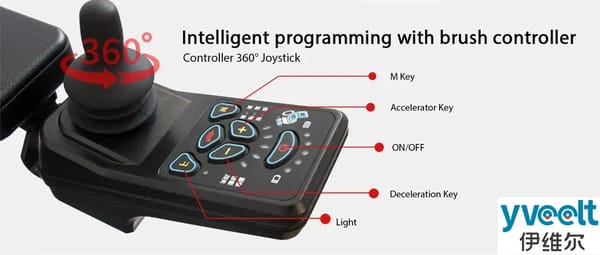 Yveelt DGN5002 250W x 2 24V 12Ah/20Ah All-Terrain Electric Wheelchair Trade Sutinen EU