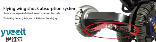 Yveelt DGN5002 250W x 2 24V 12Ah/20Ah All-Terrain Electric Wheelchair Trade Sutinen EU