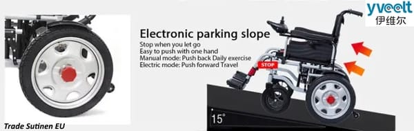 ET300’s electronic parking slope