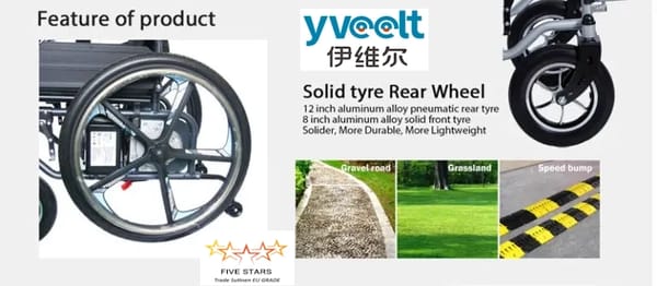Yveelt EVR300C "Ruby Special" 250W x 2 24V 12Ah Lightweight Foldable Electric Wheelchair- Durable High Carbon Steel Frame Trade Sutinen EU Yveelt EVR300C "Ruby Special" 250W x 2 24V 12Ah Lightweight Foldable Electric Wheelchair- Durable High Carbon Steel Frame Trade Sutinen EU
