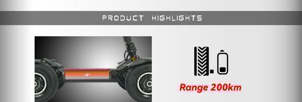 TEVERUN TETRA 2WD 1500W 60V 60Ah x 2 / 4WD 1500W x 4 60V 60Ah E-ATV Scooter Trade Sutinen EU TEVERUN TETRA 2WD 1500W 60V 60Ah x 2 / 4WD 1500W x 4 60V 60Ah E-ATV Scooter Trade Sutinen EU