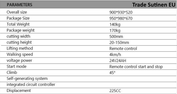Trade Sutinen EU ECO Friendly Lawn Mower Trade Sutinen EU ECO Friendly Lawn Mower