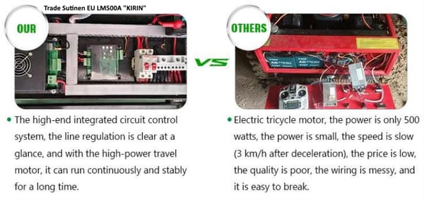 Trade Sutinen EU TSEU-DYNASTY Remote Control lawn Mower Green Energy Trade Sutinen EU TSEU-DYNASTY Remote Control lawn Mower Green Energy