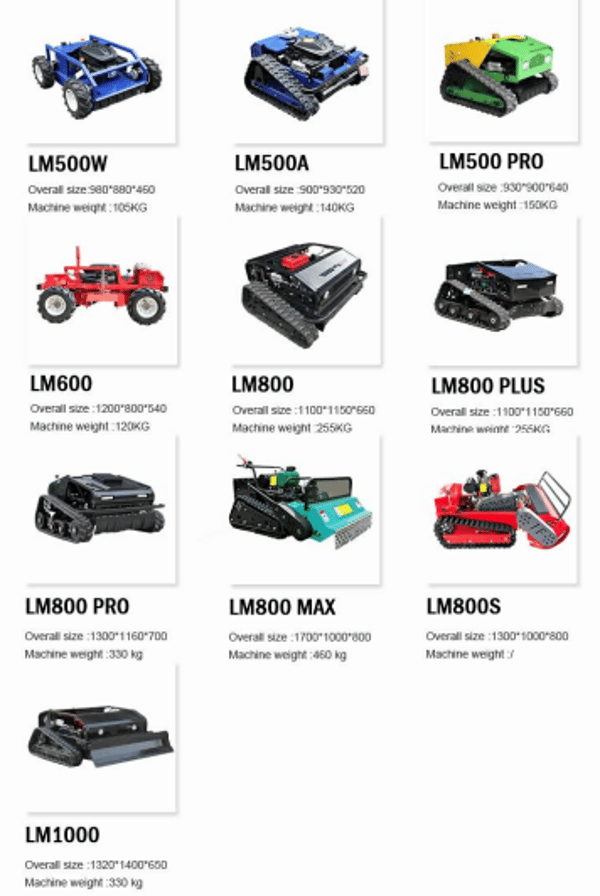 Trade Sutinen EU TSEU-DYNASTY Remote Control lawn Mower Green Energy Trade Sutinen EU TSEU-DYNASTY Remote Control lawn Mower Green Energy