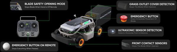 Smart Obstacle Avoidance Ensuring your safety is our top priority. The Mowrator S1 comes with automatic collision avoidance using front-and-side ultrasonic sensors. It detects obstacles, people, and pets in advance, instantly halting movement and blade rotation.