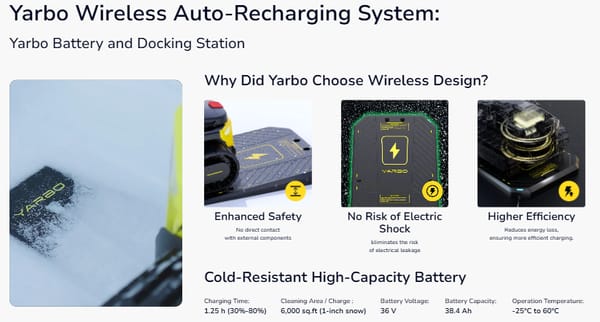 Yarbo Snow Blower 24/7 Autonomous Snow Clearing with Auto-Recharging LiFePO4 38.4 Ah Battery 36 V
