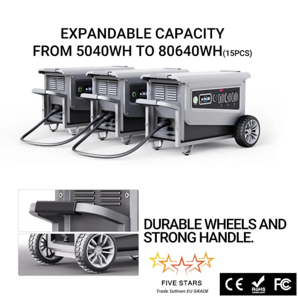 FSENERGY W5 5000W 5040Wh Waterproof Portable Power Station Solar Generator LiFePo4 Battery Cells https://e-vehicle.shop