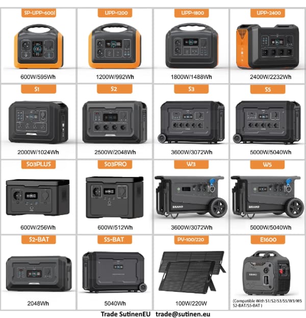 FSENERGY W5 5000W 5040Wh Waterproof Portable Power Station Solar Generator LiFePo4 Battery Cells https://e-vehicle.shop