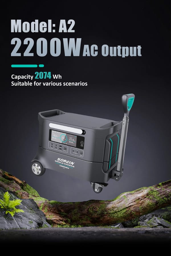 Sorein A2 Outdoor Camping 2200W Lithium Battery Power Bank Portable Power Station