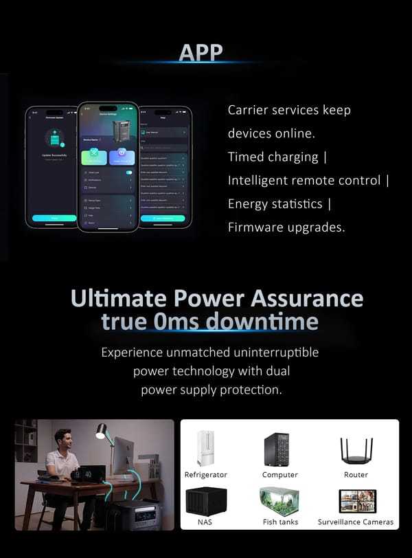 Sorein A2 Outdoor Camping 2200W Lithium Battery Power Bank Portable Power Station