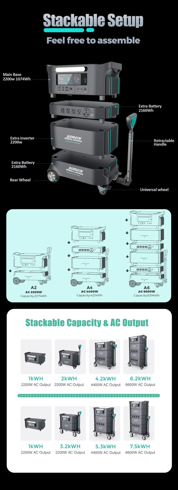 Sorein A4 Outdoor Camping 4400W Lithium Battery Power Bank Portable Power Station