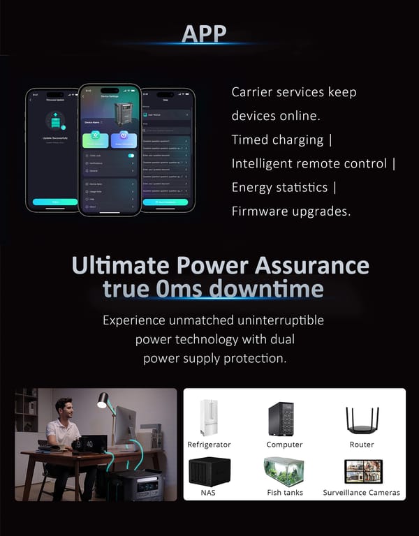Sorein A4 Outdoor Camping 4400W Lithium Battery Power Bank Portable Power Station