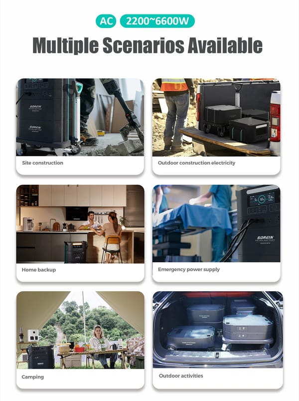 Sorein A5 5357Wh 4400W Stackable Solar Generator Power Station