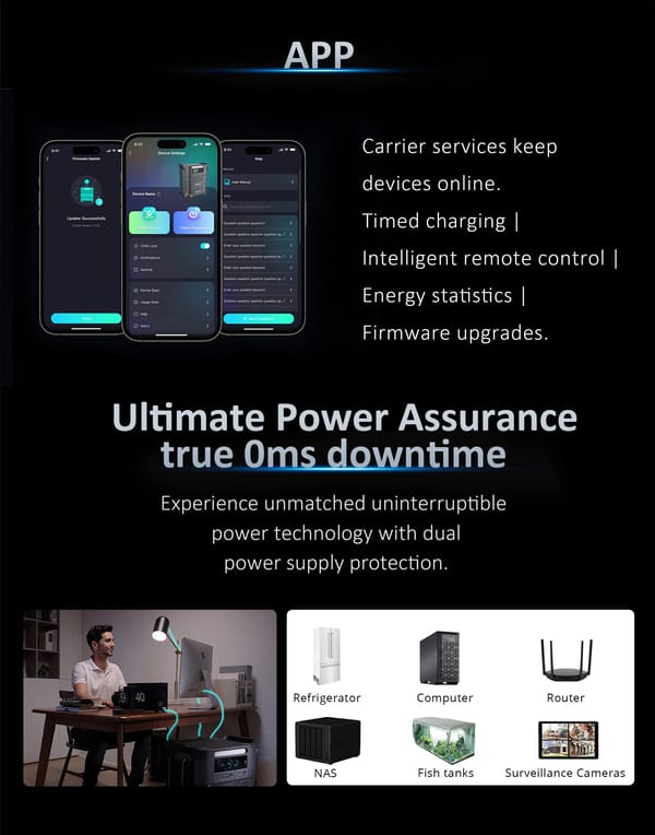 Sorein A6 6394Wh 6600W LFP Stack battery Home Energy Storage