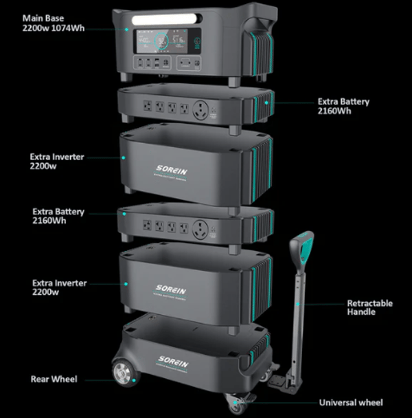 Sorein A6 6394Wh 6600W LFP Stack battery Home Energy Storage