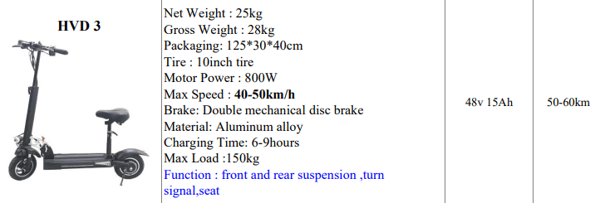 FREEZWAY E-Scooter HVD 3 800W 48V 15 Ah battery 10" inch tire  Trade Sutinen EU