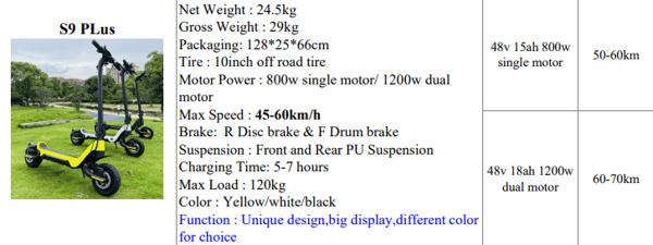 FREEZWAY E-Scooter S9 PLUS 800W Single motor / 1200W Dual motor 48V 15 Ah / 18 Ah battery 10" inch off road tire https://e-vehicle.shop FREEZWAY E-Scooter S9 PLUS 800W Single motor / 1200W Dual motor 48V 15 Ah / 18 Ah battery 10" inch off road tire https://e-vehicle.shop