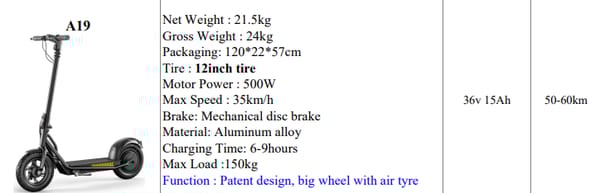 FREEZWAY E-Scooter A19 500W 36V 15 Ah battery 12" inch tire Trade Sutinen EU FREEZWAY E-Scooter A19 500W 36V 15 Ah battery 12" inch tire Trade Sutinen EU